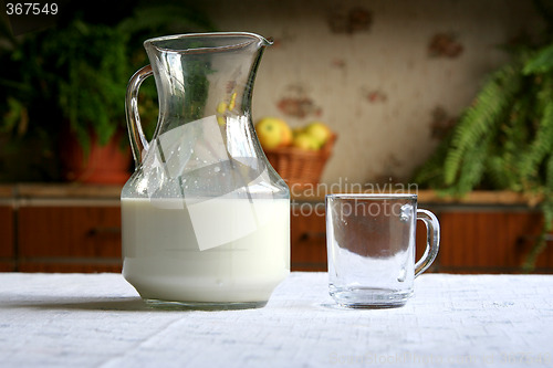 Image of Drink milk!