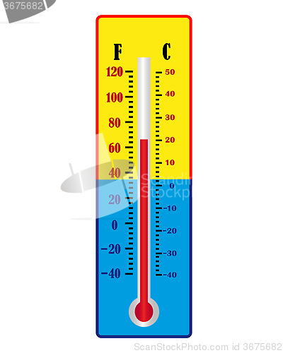 Image of one thermometer