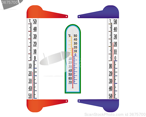 Image of Thermometers