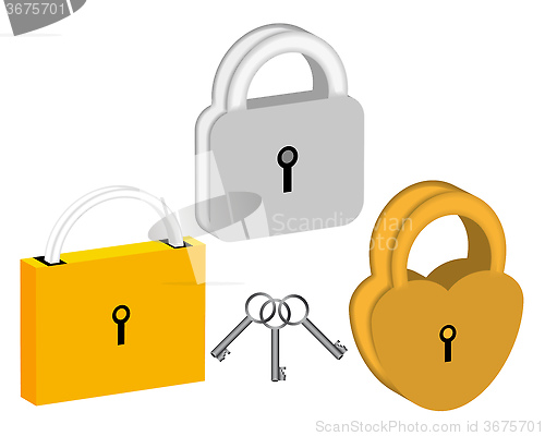 Image of three padlocks