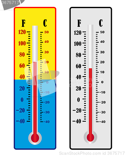 Image of two thermometer