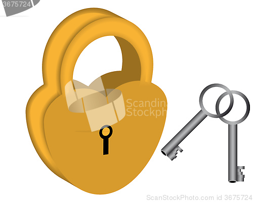 Image of yellow padlock