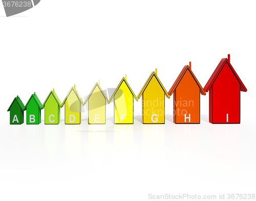 Image of Energy Efficiency Rating Houses Showing Eco Buildings