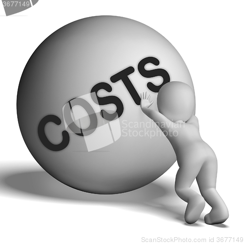 Image of Costs Character Means Expenses Price And Outlay