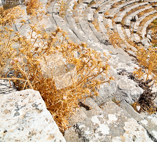 Image of the old  temple and theatre in termessos antalya turkey asia sky