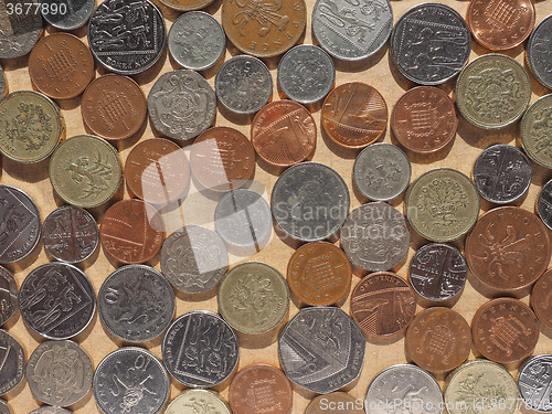 Image of Pound coins