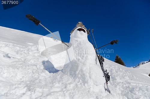 Image of Snowman on a hillside