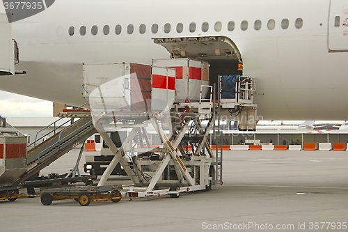 Image of Aircraft Ground Handling