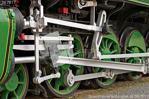 Image of steam power