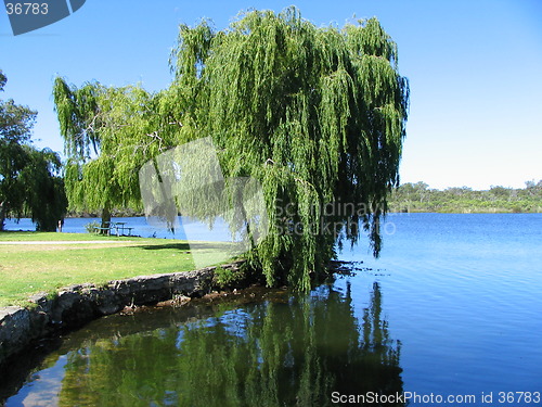 Image of blue lake