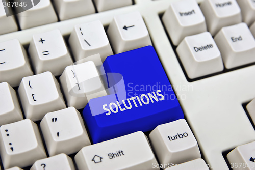 Image of solutions