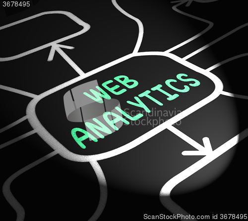 Image of Web Analytics Arrows Means Collecting And Analyzing Internet Dat