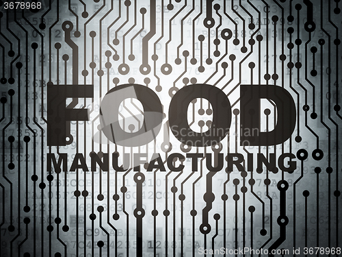 Image of Manufacuring concept: circuit board with Food Manufacturing