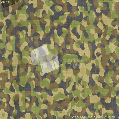 Image of camouflage material