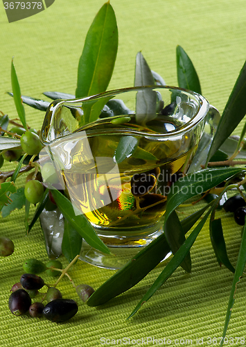 Image of Olive Oil and Olives