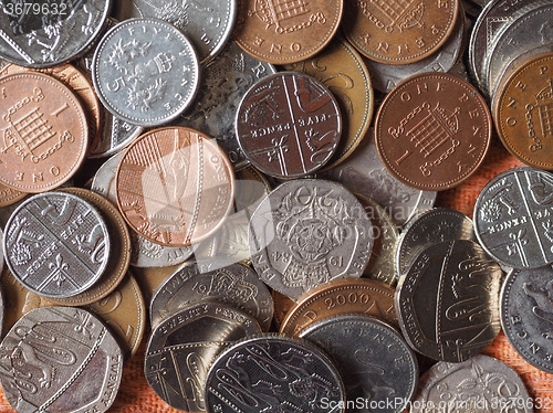 Image of Pound coins