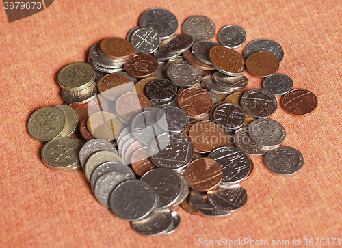 Image of Pound coins