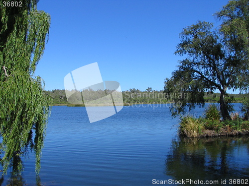 Image of blue lake