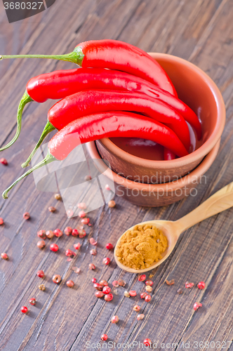 Image of chili
