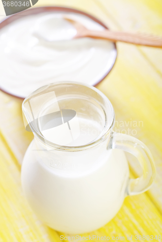 Image of sour cream and milk