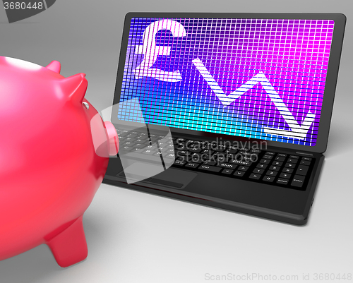 Image of Pound Symbol On Laptop Shows Britain Finances