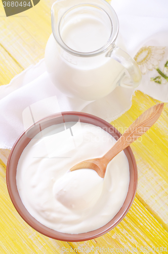Image of sour cream and milk