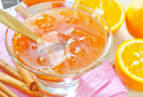 Image of orange jam