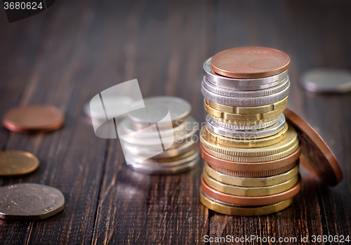 Image of coins