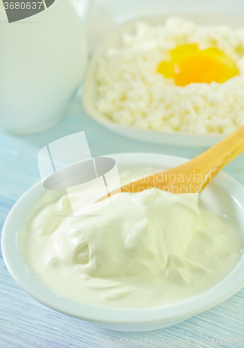 Image of cottage,eggs,milk nd sour cream