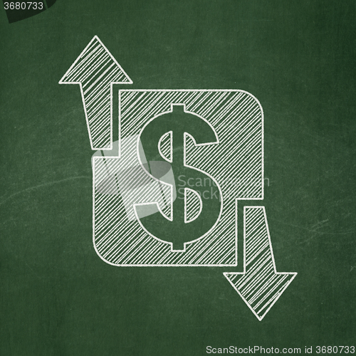 Image of Finance concept: Finance on chalkboard background
