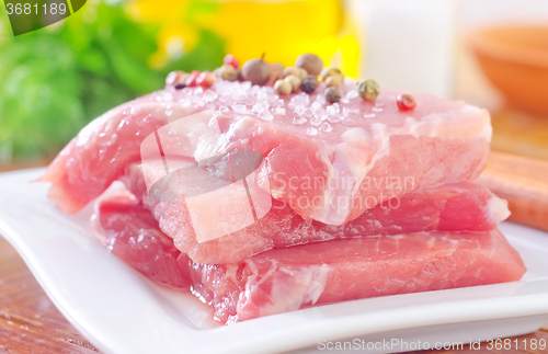 Image of raw meat