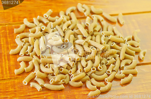 Image of raw pasta