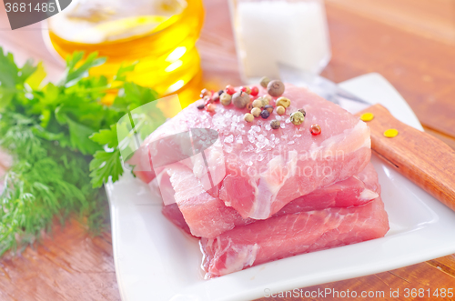 Image of raw meat