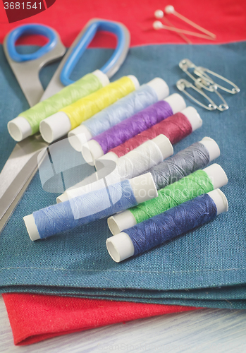 Image of thread and scissors