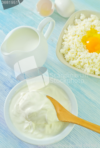 Image of cottage,eggs,milk nd sour cream