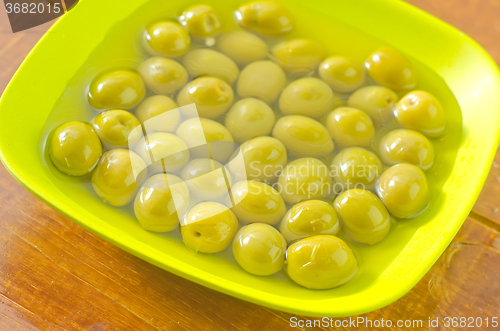 Image of green olives