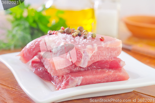 Image of raw meat