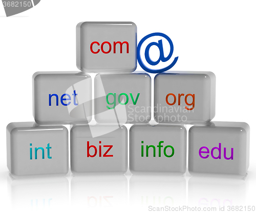 Image of Com Net Org Blocks Shows Internet Or Web Sites