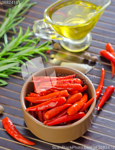 Image of red peppers