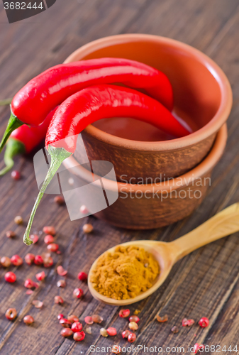 Image of chili