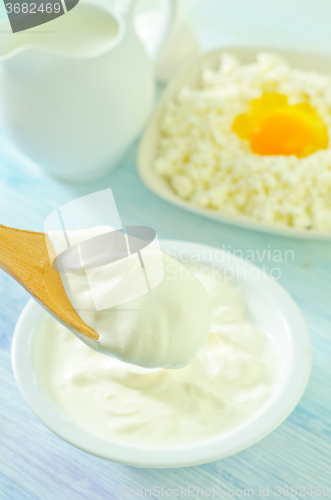 Image of cottage,eggs,milk nd sour cream