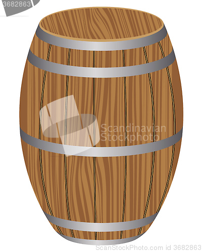 Image of wooden barrel