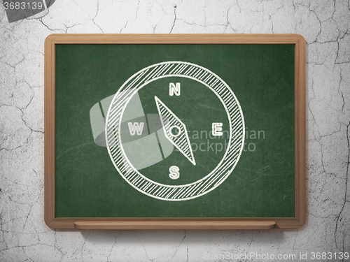 Image of Vacation concept: Compass on chalkboard background