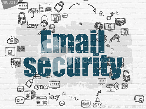 Image of Protection concept: Email Security on wall background