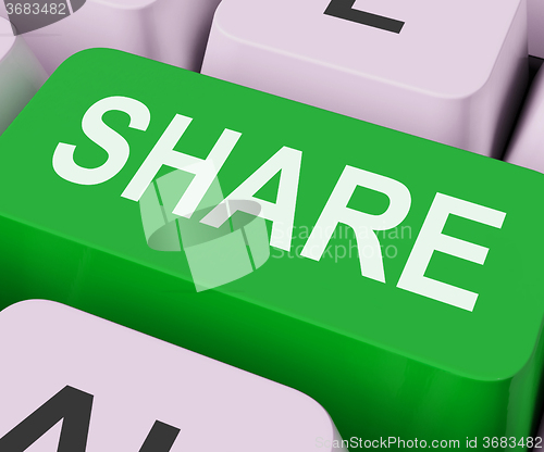 Image of Share Key Shows Sharing Webpage Or Picture Online