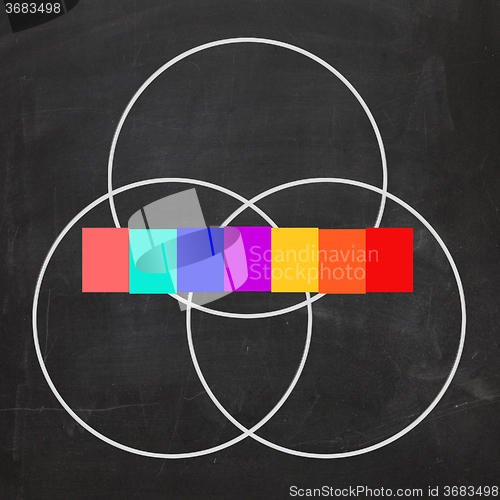 Image of Seven Letter Word Venn Diagram Shows Intersect Or Overlap