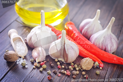 Image of spices