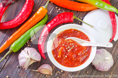 Image of chilli sauce