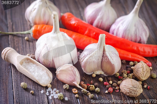 Image of spices