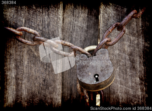 Image of locked